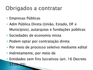 Empresas Públicas  Adm Pública Direta (União, Estado, DF e Municípios), autarquias e fundações públicas Sociedades de economia mista Podem optar por contratação direta Por meio de processo seletivo mediante edital Indiretamente, por meio de  Entidades sem fins lucrativos (art. 16 Decreto 5598/05) 