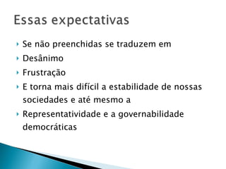 Se não preenchidas se traduzem em Desânimo Frustração E torna mais difícil a estabilidade de nossas sociedades e até mesmo a Representatividade e a governabilidade democráticas 