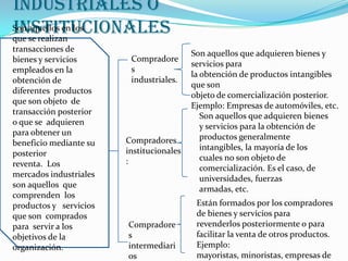 industriales o institucionalesSon aquellos en los que se realizan  transacciones de bienes y servicios empleados en la obtención de  diferentes  productos que son objeto  de transacción posterior o que se  adquieren  para obtener un  beneficio mediante su   posterior reventa.  Los mercados industriales sonaquellos  que comprenden  los productos y   servicios que son  comprados para  servir a los  objetivos de la  organización. Son aquellos que adquieren bienes y servicios para la obtención de productos intangibles que son objeto de comercialización posterior. Ejemplo: Empresas de automóviles, etc.Compradores industriales.Son aquellos que adquieren bienes y servicios para la obtención de productos generalmente intangibles, la mayoría de los cuales no son objeto de comercialización. Es el caso, de universidades, fuerzas armadas, etc.Compradores institucionales:Están formados por los compradores de bienes y servicios para revenderlos posteriormente o para facilitar la venta de otros productos. Ejemplo: mayoristas, minoristas, empresas de servicios, etc.Compradores intermediarios industriales: