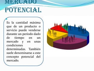 Mercado  PotencialEs la cantidad máxima que de un producto o servicio puede venderse durante un periodo dado de tiempo en un mercado y en unas condiciones determinadas. También suele denominarse a este concepto potencial del mercado. 