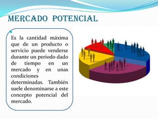 Mercado  PotencialEs la cantidad máxima que de un producto o servicio puede venderse durante un periodo dado de tiempo en un mercado y en unas condiciones determinadas. También suele denominarse a este concepto potencial del mercado. 