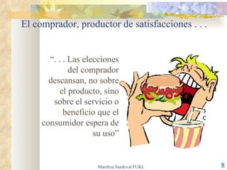 El comprador, productor de satisfacciones . . . “ . . . Las elecciones del comprador descansan, no sobre el producto, sino sobre el servicio o beneficio que el consumidor espera de su uso” Marithza Sandoval FUKL 