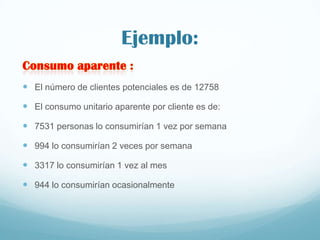 Ejemplo:

 El número de clientes potenciales es de 12758
 El consumo unitario aparente por cliente es de:

 7531 personas lo consumirían 1 vez por semana

 994 lo consumirían 2 veces por semana
 3317 lo consumirían 1 vez al mes

 944 lo consumirían ocasionalmente
 