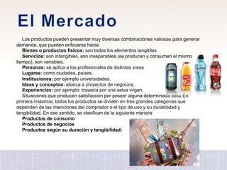 Los productos pueden presentar muy diversas combinaciones valiosas para generar
demanda, que pueden enfocarse hacia:
Bienes o productos físicos: son todos los elementos tangibles.
Servicios: son intangibles, son inseparables (se producen y consumen al mismo
tiempo), son variables.
Personas: se aplica a los profesionales de distintas áreas
Lugares: como ciudades, países.
Instituciones: por ejemplo universidades.
Ideas y conceptos: abarca a proyectos de negocios,.
Experiencias: por ejemplo: travesía por una selva virgen.
Situaciones que producen satisfacción por poseer alguna determinada cosa En
primera instancia, todos los productos se dividen en tres grandes categorías que
dependen de las intenciones del comprador o el tipo de uso y su durabilidad y
tangibilidad. En ese sentido, se clasifican de la siguiente manera:
Productos de consumo
Productos de negocios
Productos según su duración y tangibilidad:
 