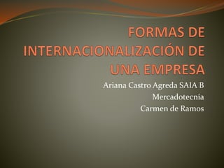 Ariana Castro Agreda SAIA B
Mercadotecnia
Carmen de Ramos
 