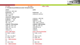 Q = a-bp Q = a+bp a-bp = a+bp
b = Variação da quantidade procurada / Variação do preço
Janeiro Junho
b (procura) = 200 /-100
b (procura) = -2 b (procura) = -2
500 = a -2 x 500 a (procura= 1500 ton
500 + 1000 = a
a (procura) = 1500 toneladas
b (oferta) = -150/-100 b (oferta) = -200/-100
b (oferta) = 1,5 b (oferta) = 2
900 = a 1,5 x 500 1400 = a + 2 x 500
900 - 750 = a 1400 - 1000 = a (oferta)
a (oferta) = 150 toneladas a (oferta) = 400 toneladas
1500 - 2p = 150 + 1,5p 1500 - 2p = 400 + 2p
1500-150 = 1,5p + 2p 1500-400=2p+2p
1350 = 3,5p 1100=4p
1350/3,5 = p 1100/4=p
preço = 385,7 €/ton preço = 275 euros/tonelada
Q = 1500 - 2 x 385,7 Q = 1500 - 2 x 275
ou ou
Q = 150 + 1,5 x 385,7 Q = 400 + 2 x 275
Q = 1500 - 771,4 Q = 1500 - 550
Q = 728,6 toneladas Q = 950 toneladas
ou ou
Q = 150 + 578,6 Q = 400 + 550
Q = 728,6 toneladas Q = 950 toneladas
RESOLUÇÃO: MERCADO DE MORANGOS
 