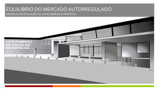 EQUILÍBRIO DO MERCADO AUTORREGULADO
MODELO EM SITUAÇÃO DE CONCORRÊNCIA PERFEITA
 