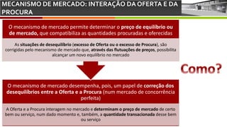 MECANISMO DE MERCADO: INTERAÇÃO DA OFERTA E DA
PROCURA
O mecanismo de mercado desempenha, pois, um papel de correção dos
desequilíbrios entre a Oferta e a Procura (num mercado de concorrência
perfeita)
A Oferta e a Procura interagem no mercado e determinam o preço de mercado de certo
bem ou serviço, num dado momento e, também, a quantidade transacionada desse bem
ou serviço
O mecanismo de mercado permite determinar o preço de equilíbrio ou
de mercado, que compatibiliza as quantidades procuradas e oferecidas
As situações de desequilíbrio (excesso de Oferta ou o excesso de Procura), são
corrigidas pelo mecanismo de mercado que, através das flutuações de preços, possibilita
alcançar um novo equilíbrio no mercado
 