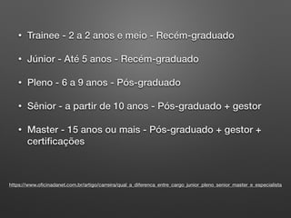 • Trainee - 2 a 2 anos e meio - Recém-graduado
• Júnior - Até 5 anos - Recém-graduado
• Pleno - 6 a 9 anos - Pós-graduado
• Sênior - a partir de 10 anos - Pós-graduado + gestor
• Master - 15 anos ou mais - Pós-graduado + gestor +
certiﬁcações
https://www.oﬁcinadanet.com.br/artigo/carreira/qual_a_diferenca_entre_cargo_junior_pleno_senior_master_e_especialista
 
