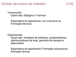 Mercado De Trabalho Curitibano