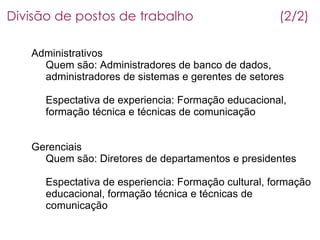 Mercado De Trabalho Curitibano