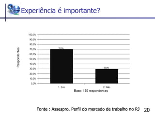 Experiência é importante? Fonte : Assespro. Perfil do mercado de trabalho no RJ 