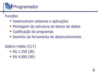Programador Funções Desenvolvem sistemas e aplicações Montagem da estrutura de banco de dados Codificação de programas Domínio da ferramenta de desenvolvimento Salário médio (CLT) R$ 1.250 (JR) R$ 4.000 (SR) 