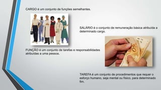 CARGO é um conjunto de funções semelhantes.
SALÁRIO é o conjunto de remuneração básica atribuída a
determinado cargo.
FUNÇÃO é um conjunto de tarefas e responsabilidades
atribuídas a uma pessoa.
TAREFA é um conjunto de procedimentos que requer o
esforço humano, seja mental ou físico, para determinado
fim.
 