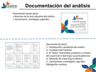 Documentación del análisis
Presentación power point:
+ Resumen de lo más relevante del análisis.
+ Conclusiones: estrategias sugeridas.
Documento de word:
1.- Introducción y propósito del análisis.
2.- Contexto internacional.
3.- El “dolor” (necesidad, problema a resolver
del usuario de e-learning o usuario potencial.
4.- Mercado de e-learning en México.
5.- Conclusiones y estrategias sugeridas.
Bibliografía y enlaces.
Una empresa que elabora aulas virtuales, se
publica porqué no se concreto el servicio, y
este material sólo era para explorar si valía la
pena hacer un estudio de mercado a fondo.
Una empresa que elabora
aulas virtuales, se publica
porqué no se concreto el
servicio, y este material sólo
era para explorar si valía la
pena hacer un estudio de
mercado a fondo.
 