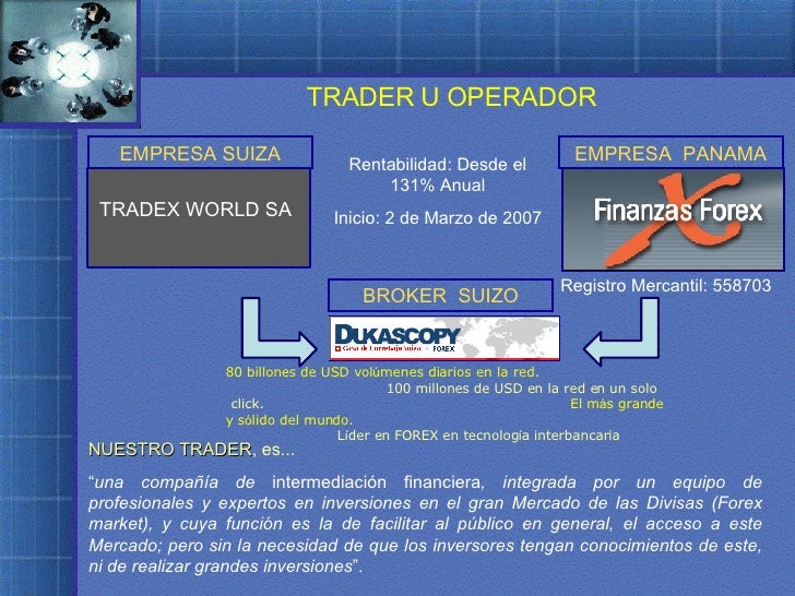 Mercado forex