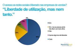 O acesso as redes sociais é liberado nas empresas de vendas?

“Liberdade de utilização, mas nem
tanto.”
2%
9%
Sim
5%
Sim, mas as pessoas ainda
não olham com bons olhos
Não
20%
Apenas algumas são liberadas
64%
Outro
Realização

 