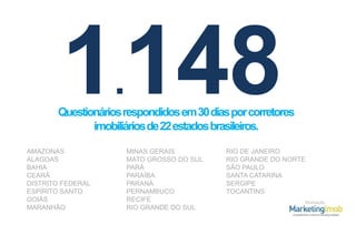 .
Questionários respondidos em 30 dias por corretores
imobiliários de 22 estados brasileiros.
AMAZONAS
ALAGOAS
BAHIA
CEARÁ
DISTRITO FEDERAL
ESPÍRITO SANTO
GOIÁS
MARANHÃO

MINAS GERAIS
MATO GROSSO DO SUL
PARÁ
PARAÍBA
PARANÁ
PERNAMBUCO
RECIFE
RIO GRANDE DO SUL

RIO DE JANEIRO
RIO GRANDE DO NORTE
SÃO PAULO
SANTA CATARINA
SERGIPE
TOCANTINS
Realização

 