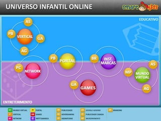 UNIVERSO INFANTIL ONLINE
 