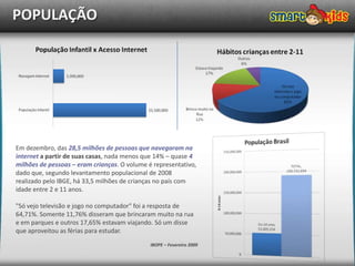 POPULAÇÃO




Em dezembro, das 28,5 milhões de pessoas que navegaram na
internet a partir de suas casas, nada menos que 14% – quase 4
milhões de pessoas – eram crianças. O volume é representativo,
dado que, segundo levantamento populacional de 2008
realizado pelo IBGE, há 33,5 milhões de crianças no país com
idade entre 2 e 11 anos.

"Só vejo televisão e jogo no computador" foi a resposta de
64,71%. Somente 11,76% disseram que brincaram muito na rua
e em parques e outros 17,65% estavam viajando. Só um disse
que aproveitou as férias para estudar.
                                              IBOPE – Fevereiro 2009
 