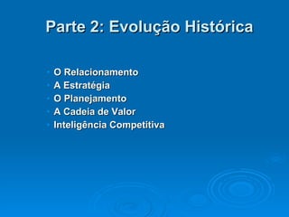 Parte 2: Evolução Histórica O Relacionamento A Estratégia O Planejamento A Cadeia de Valor Inteligência Competitiva 
