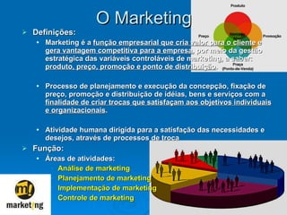O Marketing Definições: Marketing é a  função empresarial que cria valor para o cliente  e  gera vantagem competitiva para a empresa , por meio da gestão estratégica das variáveis controláveis de marketing, a saber:  produto, preço, promoção e ponto de distribuição . Processo de planejamento e execução da concepção, fixação de preço, promoção e distribuição de idéias, bens e serviços com a  finalidade de criar trocas que satisfaçam aos objetivos individuais e organizacionais . Atividade humana dirigida para a satisfação das necessidades e desejos, através de processos de troca Função: Áreas de atividades: Análise de marketing Planejamento de marketing Implementação de marketing Controle de marketing 