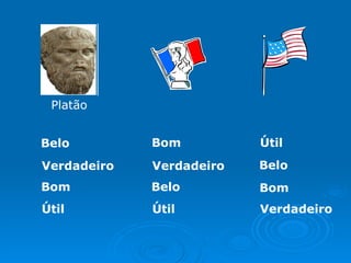 Platão Belo Bom Verdadeiro Útil Belo Bom Verdadeiro Útil Belo Bom Verdadeiro Útil 