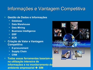 Informações e Vantagem Competitiva Gestão de Dados e Informações Database Data Warehouse Data Mining Business Intelligence ERP ECR  Criação de Valor e Vantagem Competitiva E-procurement Supply Chain CRM Todas essas ferramentas baseiam-se na utilização intensiva de informações e no monitoramento do ambiente empresarial    SIM 