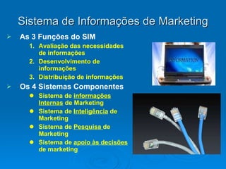 Sistema de Informações de Marketing As 3 Funções do SIM Avaliação das necessidades de informações Desenvolvimento de informações Distribuição de informações Os 4 Sistemas Componentes Sistema de  informações Internas  de Marketing Sistema de  Inteligência  de Marketing Sistema de  Pesquisa  de Marketing Sistema de  apoio às decisões  de marketing 