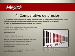 4. Comparativo de precios
Es un completo reporte de precios de entrega semanal de todos los productos de la categoría en la cual se
encuentra su marca. Incluye un historial de precios que muestra tendencias de la categoría.
Se anexa un análisis completo sobre las ofertas de la categoría.

• Productos de todas las categorías identificados con su
correspondiente código de barras EAN

• Entrega semanal.

• Acceso a historial de reportes.

• Incluye información de Medida; cantidad, precio por
unidad, precio por medida y código de barras.

• Comparativo con productos sustitutos o
complementarios

• Comparativo entre los principales supermercados.
Frecuencia mensual de visitas
 