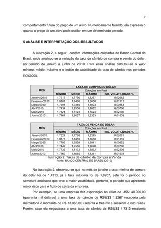 7


comportamento futuro do preço de um ativo. Numericamente falando, ela expressa o
quanto o preço de um ativo pode oscilar em um determinado período.


5 ANÁLISE E INTERPRETAÇÃO DOS RESULTADOS


      A ilustração 2, a seguir, contém informações coletadas do Banco Central do
Brasil, onde analisou-se a variação da taxa de câmbio de compra e venda do dólar,
no período de janeiro a junho de 2010. Para essa análise calculou-se o valor
mínimo, médio, máximo e o índice de volatilidade da taxa de câmbio nos períodos
indicados.


                                     TAXA DE COMPRA DO DÓLAR
             MÊS                          Cotações em Real
                        MÍNIMO    MÉDIO    MÁXIMO       IND. VOLATILIDADE %
     Janeiro/2010       1,7313    1,7790    1,8267             0,02682
     Fevereiro/2010     1,8167    1,8408    1,8650             0,01311
     Março/2010         1,7698    1,7850    1,8003             0,00853
     Abril/2010         1,7434    1,7558    1,7682             0,00706
     Maio/2010          1,7724    1,8124    1,8524             0,02206
     Junho/2010         1,7761    1,8057    1,8353             0,01639


                                      TAXA DE VENDA DO DÓLAR
             MÊS                          Cotações em Real
                        MÍNIMO    MÉDIO    MÁXIMO       IND. VOLATILIDADE %
     Janeiro/2010       1,7321    1,7798    1,8275             0,02681
     Fevereiro/2010     1,8175    1,8416    1,8658             0,01310
     Março/2010         1,7706    1,7858    1,8011             0,00852
     Abril/2010         1,7442    1,7566    1,7690             0,00706
     Maio/2010          1,7732    1,8132    1,8532             0,02205
     Junho/2010         1,7769    1,8065    1,8361             0,01638
                   Ilustração 2: Taxas de câmbio de Compra e Venda
                        Fonte: BANCO CENTRAL DO BRASIL (2010)


      Na ilustração 2, observou-se que no mês de janeiro a taxa mínima de compra
do dólar foi de 1,7313, já a taxa máxima foi de 1,8267, este foi o período no
semestre analisado que teve a maior volatilidade, portanto, o período que apresenta
maior risco para o fluxo de caixa da empresa.
      Por exemplo, se uma empresa faz exportação no valor de US$: 40.000,00
(quarenta mil dólares) a uma taxa de câmbio de R$/US$ 1,8267 receberia pela
mercadoria o montante de R$ 73.068,00 (setenta e três mil e sessenta e oito reais).
Porém, caso ela negociasse a uma taxa de câmbio de R$/US$ 1,7313 receberia
 