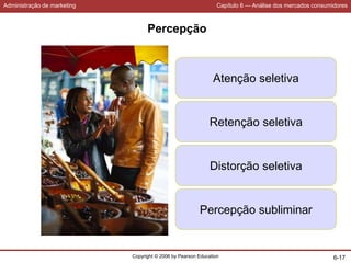 Administração de marketing Capítulo 6 — Análise dos mercados consumidores
Copyright © 2006 by Pearson Education 6-17
Percepção
Atenção seletiva
Percepção subliminar
Retenção seletiva
Distorção seletiva
 