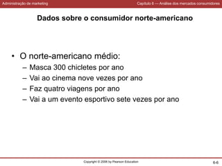 Administração de marketing Capítulo 6 — Análise dos mercados consumidores
Copyright © 2006 by Pearson Education 6-6
Dados sobre o consumidor norte-americano
• O norte-americano médio:
– Masca 300 chicletes por ano
– Vai ao cinema nove vezes por ano
– Faz quatro viagens por ano
– Vai a um evento esportivo sete vezes por ano
 