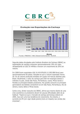 Segundo dados divulgados pelo Instituto Brasileiro da Cachaça (IBRAC) as
exportações de cachaça cresceram aproximadamente 18% em valor,
ultrapassando os US$ 16 milhões e tiveram um crescimento de 20% em
volume.

Em 2008 foram exportados US$ 16.418.978,00 (11.092.088 litros) para
aproximadamente 60 países. Ressalta-se que o volume exportado menos
de 1% do volume produzido divididos em quatro mil marcas distintas pelo
Brasil. Atualmente, o setor de cachaça gera 650 mil empregos diretos e
indiretos no país, sendo São Paulo, Pernambuco, Ceará, Minas Gerais e
Paraíba os principais Estados produtores. No quesito consumo os principais
apreciadores da bebidas consentram-se em São Paulo, Pernambuco, Rio de
Janeiro, Ceará, Bahia e Minas Gerais.

Carlos Lima, diretor executivo do IBRAC, afirma que mesmo diante de uma
crise econômica os produtores devem ter poucas dificuldades além do já
habitual. “Espera-se que o mercado de cachaça permaneça estável em
2009, mas com uma leve tendência de crescimento. No entanto, o
aumento do IPI (em vigor desde janeiro) terá um impacto nas vendas das
empresas”.
 