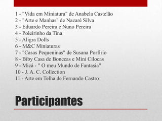 1 - "Vida em Miniatura" de Anabela Castelão
2 - "Arte e Manhas" de Nazaré Silva
3 - Eduardo Pereira e Nuno Pereira
4 - Poleirinho da Tina
5 - Aligra Dolls
6 - M&C Miniaturas
7 - "Casas Pequeninas" de Susana Porfírio
8 - Biby Casa de Bonecas e Mini Cilocas
9 - Micá - " O meu Mundo de Fantasia"
10 - J. A. C. Collection
11 - Arte em Telha de Fernando Castro

Participantes

 