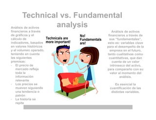 Technical vs. Fundamental
analysis
Análisis de activos
financieros a través de
sus “fundamentales”,
esto es: variables clave
para el desempeño de la
empresa en el futuro,
tanto cualitativas como
cuantitativas, que dan
cuenta de un valor
intrínseco del activo,
para compararlo con su
valor al momento del
análisis.
Es esencial la
cuantificación de las
distintas variables.
Análisis de activos
financieros a través
de gráficos y el
cálculo de
indicadores, basados
en valores históricos
y el volumen operado,
teniendo en cuenta
las siguientes
premisas:
- El precio de
mercado refleja
toda la
información
relevante
- Los precios se
mueven siguiendo
una tendencia o
patrón
- La historia se
repite
 