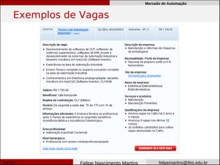 Mercado de Automação


Exemplos de Vagas




           Felipe Nascimento Martins         felipemartins@ifes.edu.br
 
