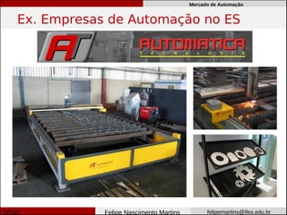 Mercado de Automação


Ex. Empresas de Automação no ES




            Felipe Nascimento Martins         felipemartins@ifes.edu.br
 