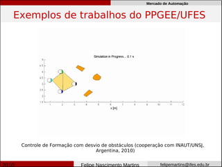 Mercado de Automação


Exemplos de trabalhos do PPGEE/UFES




 Controle de Formação com desvio de obstáculos (cooperação com INAUT/UNSJ,
                              Argentina, 2010)


                        Felipe Nascimento Martins         felipemartins@ifes.edu.br
 