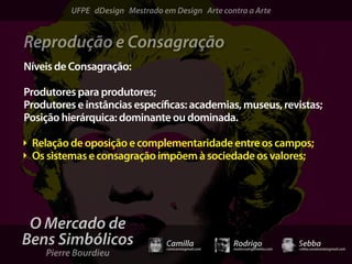 UFPE dDesign Mestrado em Design Arte contra a Arte


Reprodução e Consagração
Níveis de Consagração:

Produtores para produtores;
Produtores e instâncias especí cas: academias, museus, revistas;
Posição hierárquica: dominante ou dominada.

 Relação de oposição e complementaridade entre os campos;
 Os sistemas e consagração impõem à sociedade os valores;




 O Mercado de
Bens Simbólicos                  Camilla              Rodrigo                 Sebba
    Pierre Bourdieu
                                 camicami@gmail.com   mail@rodrigomotta.com   sebba.cavalcante@gmail.com
 
