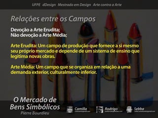 UFPE dDesign Mestrado em Design Arte contra a Arte


Relações entre os Campos
Devoção a Arte Erudita;
Não devoção a Arte Média;

Arte Erudita: Um campo de produção que fornece a si mesmo
seu próprio mercado e depende de um sistema de ensino que
legitima novas obras.

Arte Média: Um campo que se organiza em relação a uma
demanda exterior, culturalmente inferior.




 O Mercado de
Bens Simbólicos                 Camilla              Rodrigo                 Sebba
    Pierre Bourdieu
                                camicami@gmail.com   mail@rodrigomotta.com   sebba.cavalcante@gmail.com
 