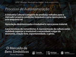 UFPE dDesign Mestrado em Design Arte contra a Arte


Processo de Autonomização
A Industria Cultural (categoria de produtos voltados para o
mercado) propicia condições favoráveis a uma teoria pura da
arte enquanto tal.
Apreciação desinteressada e irredutível a mera posse material.
Características do romantismo: A representação da cultura como
realidade superior e irredutível a necessidade vulgar da
economia, criação livre, espontaneidade, o gênio.




 O Mercado de
Bens Simbólicos                  Camilla              Rodrigo                 Sebba
    Pierre Bourdieu
                                 camicami@gmail.com   mail@rodrigomotta.com   sebba.cavalcante@gmail.com
 