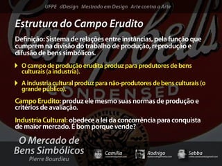 UFPE dDesign Mestrado em Design Arte contra a Arte


Estrutura do Campo Erudito
De nição: Sistema de relações entre instâncias, pela função que
cumprem na divisão do trabalho de produção, reprodução e
difusão de bens simbólicos.
  O campo de produção erudita produz para produtores de bens
  culturais (a industria).
  A industria cultural produz para não-produtores de bens culturais (o
  grande público).
Campo Erudito: produz ele mesmo suas normas de produção e
critérios de avaliação.
Industria Cultural: obedece a lei da concorrência para conquista
de maior mercado. É bom porque vende?

 O Mercado de
Bens Simbólicos                  Camilla              Rodrigo                 Sebba
    Pierre Bourdieu
                                 camicami@gmail.com   mail@rodrigomotta.com   sebba.cavalcante@gmail.com
 