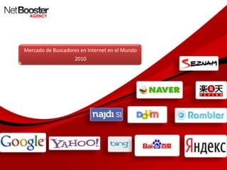 Mercado de Buscadores en Internet en el Mundo
                    2010
 