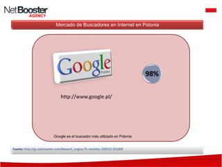 Mercado de buscadores en el Mundo - Netbooster Spain