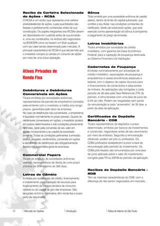 Recibo de Carteira Selecionada                           Bônus
     de Ações - RCSA                                          Título emitido por uma sociedade anônima de capital
     O RCSA é um recibo que representa uma carteira           aberto, dentro do limite do capital autorizado, que
     preestabelecida de ações, cujas quantidades são          confere a seu titular, nas condições constantes do
     fixadas e perfeitamente conhecidas antes de sua          certificado, direito de subscrever ações, que será
     constituição. Os papéis integrantes dos RCSAs devem      exercido contra apresentação do bônus à companhia
     ser depositados em custódia antes de sua emissão         e pagamento do preço de emissão.
     e, uma vez constituídos, os recibos são negociados
     na BOVESPA como se fossem um título qualquer,            Letras Imobiliárias
     com seu valor sendo determinado pelo mercado. A          Títulos emitidos por sociedade de crédito
     principal característica do RCSA é que ele permite que   imobiliário, com garantia da Caixa Econômica
     o investidor compre ou venda um conjunto de ações        Federal, para a captação de poupança destinada
     por meio de uma única operação.                          ao Sistema Financeiro da Habitação.


                                                              Cadernetas de Poupança
     Ativos Privados de                                       Emitidas nominativamente por sociedade de
                                                              crédito imobiliário, associações de poupança e
     Renda Fixa                                               empréstimos e caixas econômicas estaduais e
                                                              federal, com o objetivo de captar recursos para
                                                              o financiamento de construtores e adquirentes
     Debêntures e Debêntures                                  de imóveis. As aplicações são corrigidas a cada
     Conversíveis em Ações                                    período de 30 dias pela Taxa Referencial (TR) do
     Títulos emitidos por sociedades anônimas,                período, e remuneradas com uma taxa de juros de
     representativos de parcela de empréstimo contraído       0,5% ao mês. Podem ser resgatadas sem perda
     pela emitente com o investidor, a médio e/ou longo       da remuneração a cada “aniversário” de 30 dias, a
     prazos, garantidos pelo ativo da empresa.                partir da data da aplicação.
     No caso de debêntures não conversíveis, o empréstimo
     é liquidado normalmente no prazo previsto. Quanto às     Certificados de Depósito
     debêntures conversíveis em ações, o investidor poderá,   Bancário - CDB
     em prazos determinados e sob condições previamente       Títulos representativos de depósitos a prazo
     definidas, optar pela conversão de seu valor em          determinado, emitidos por bancos de investimentos
     ações, incorporando-o ao capital da sociedade            e comerciais, negociáveis antes de seu vencimento,
     emitente. Todas as condições pertinentes à emissão,      por meio de endosso. Segundo a remuneração
     prazos, resgates, rendimentos, conversão em ações        oferecida, podem ser pós ou prefixados. Os
     e vencimento de debêntures são obrigatoriamente          CDBs prefixados estabelecem a priori a taxa de
     fixados em assembléia geral de acionistas.               remuneração pelo período do investimento. Os
                                                              CDBs pós-fixados são remunerados por uma taxa
     Commercial Papers                                        de juros aplicada sobre o valor do investimento
     Títulos de emissão de sociedades anônimas                corrigido pela TR ou IGP-M do período da aplicação.
     abertas, representativos de dívida de curto prazo
     (mínimo de 30 e máximo de 360 dias).
                                                              Recibos de Depósito Bancário -
     Letras de Câmbio                                         RDB
     Emitidas por sociedades de crédito, financiamento        Têm as mesmas características do CDB, com a
     e investimento, para captação de recursos para           diferença de não serem negociados em mercado.
     financiamento da compra de bens de consumo
     durável ou do capital de giro das empresas. São
     lançadas na forma nominativa, têm renda fixa e prazo
     certo de vencimento.




12    Mercado de Capitais                  Introdução                          Bolsa de Valores de São Paulo
 