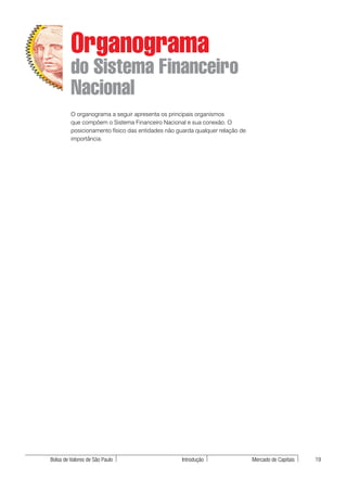 Organograma
         do Sistema Financeiro
         Nacional
         O organograma a seguir apresenta os principais organismos
         que compõem o Sistema Financeiro Nacional e sua conexão. O
         posicionamento físico das entidades não guarda qualquer relação de
         importância.




Bolsa de Valores de São Paulo                     Introdução                  Mercado de Capitais   19
 