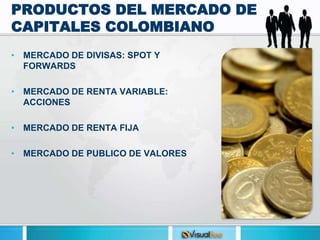 PRODUCTOS DEL MERCADO DE
CAPITALES COLOMBIANO
• MERCADO DE DIVISAS: SPOT Y
FORWARDS
• MERCADO DE RENTA VARIABLE:
ACCIONES
• MERCADO DE RENTA FIJA
• MERCADO DE PUBLICO DE VALORES
 