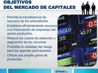 Mercado de capitales | PPTX