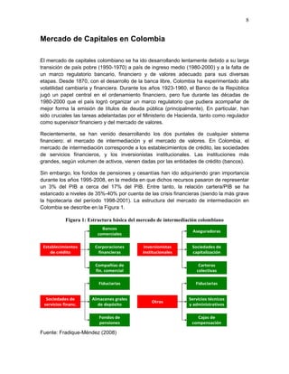 Mercado de capitales en colombia | PDF